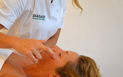 Riflessologia facciale vietnamita: cos’è?